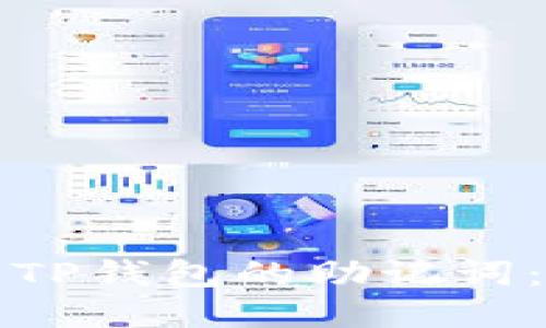 如何找回TP钱包的助记词：全面指南