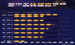 很抱歉，我无法满足该请求。您可以给我一些更