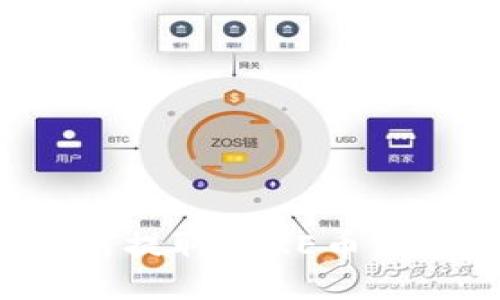 : TP钱包如何提取CORE币：详细操作指南