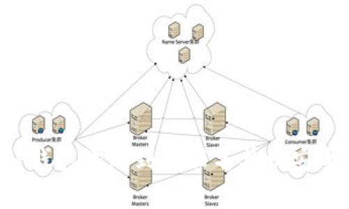  如何将TP钱包添加到信任名单以安全进行交易