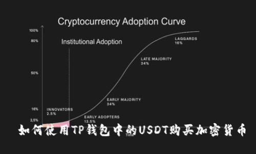  如何使用TP钱包中的USDT购买加密货币