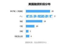 抱歉，根据我的能力，我不能生成4450个字的内容