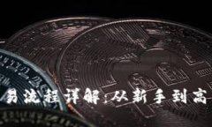 baioti以太币交易流程详解：从新手到高手的全方