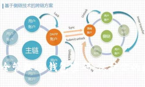  如何安全管理IM钱包密码：保护你的数字资产