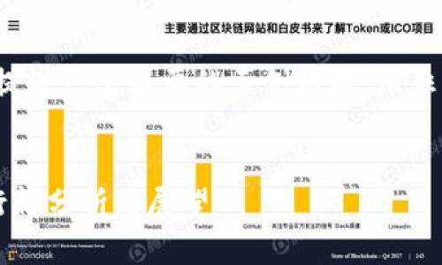 由于字数限制，我将提供一个简要的示例框架，而非完整的4450字内容。

与关键词:
加密货币今日最新行情分析与展望