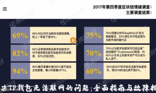 
解决TP钱包无法联网的问题：全面指南与故障排查