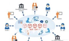 如何降低TP钱包交易手续费：四十美元的教训